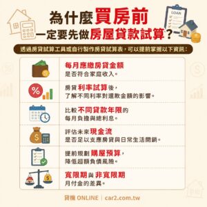 買房前為什麼一定要先做房屋貸款試算